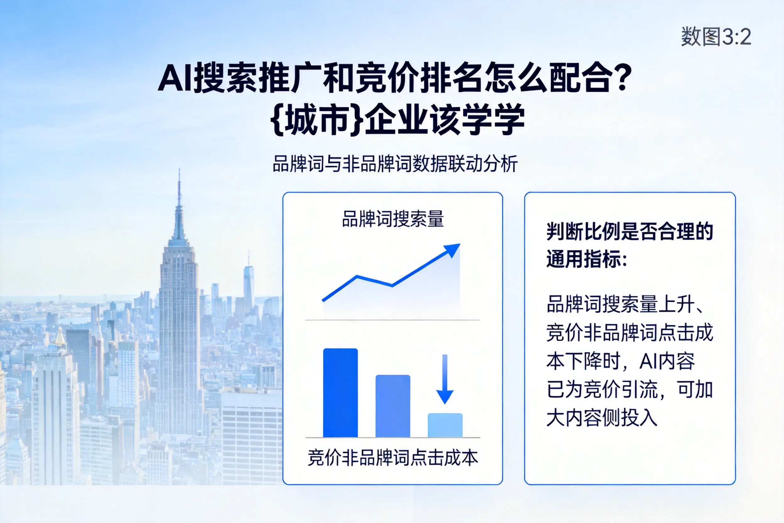 AI搜索推广和竞价排名怎么配合？来宾企业该学学