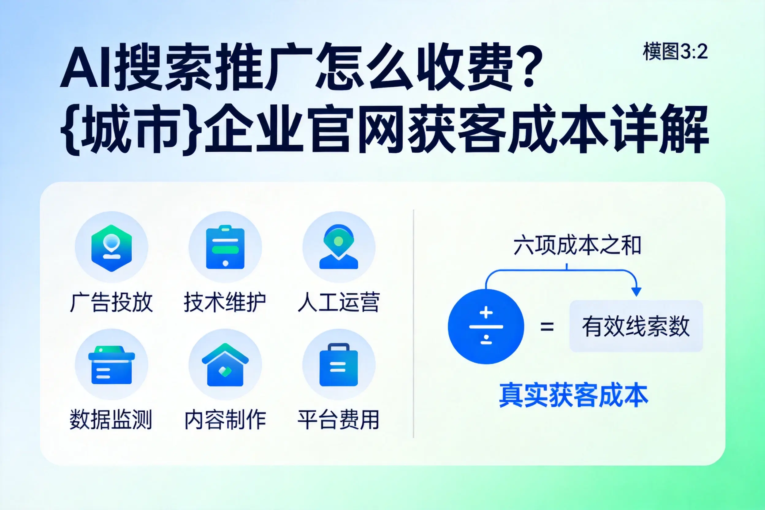 AI搜索推广怎么收费？来宾企业官网获客成本详解