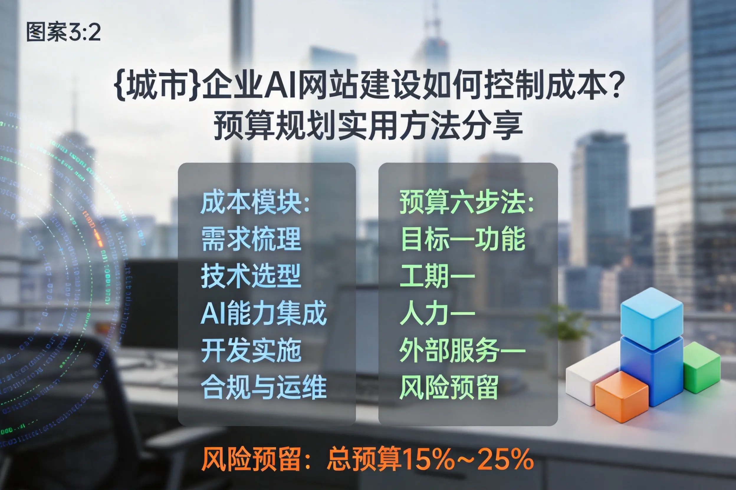 来宾企业AI网站建设如何控制成本?预算规划实用方法分享