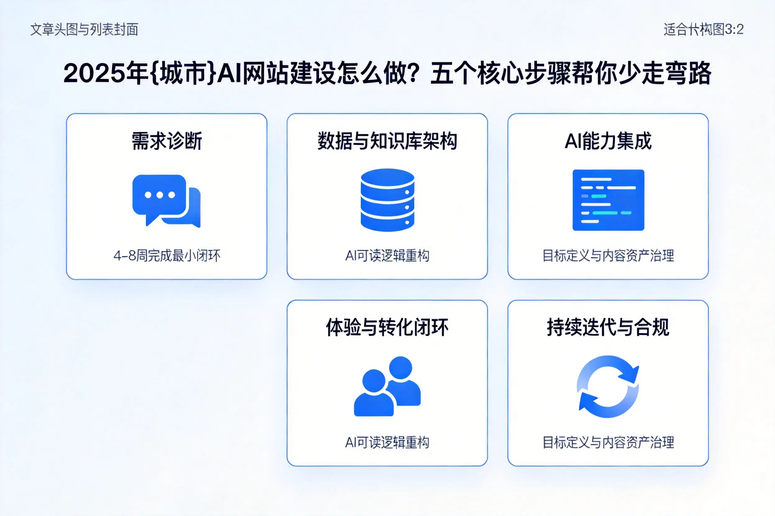 2025年来宾AI网站建设怎么做?五个核心步骤帮你少走弯路