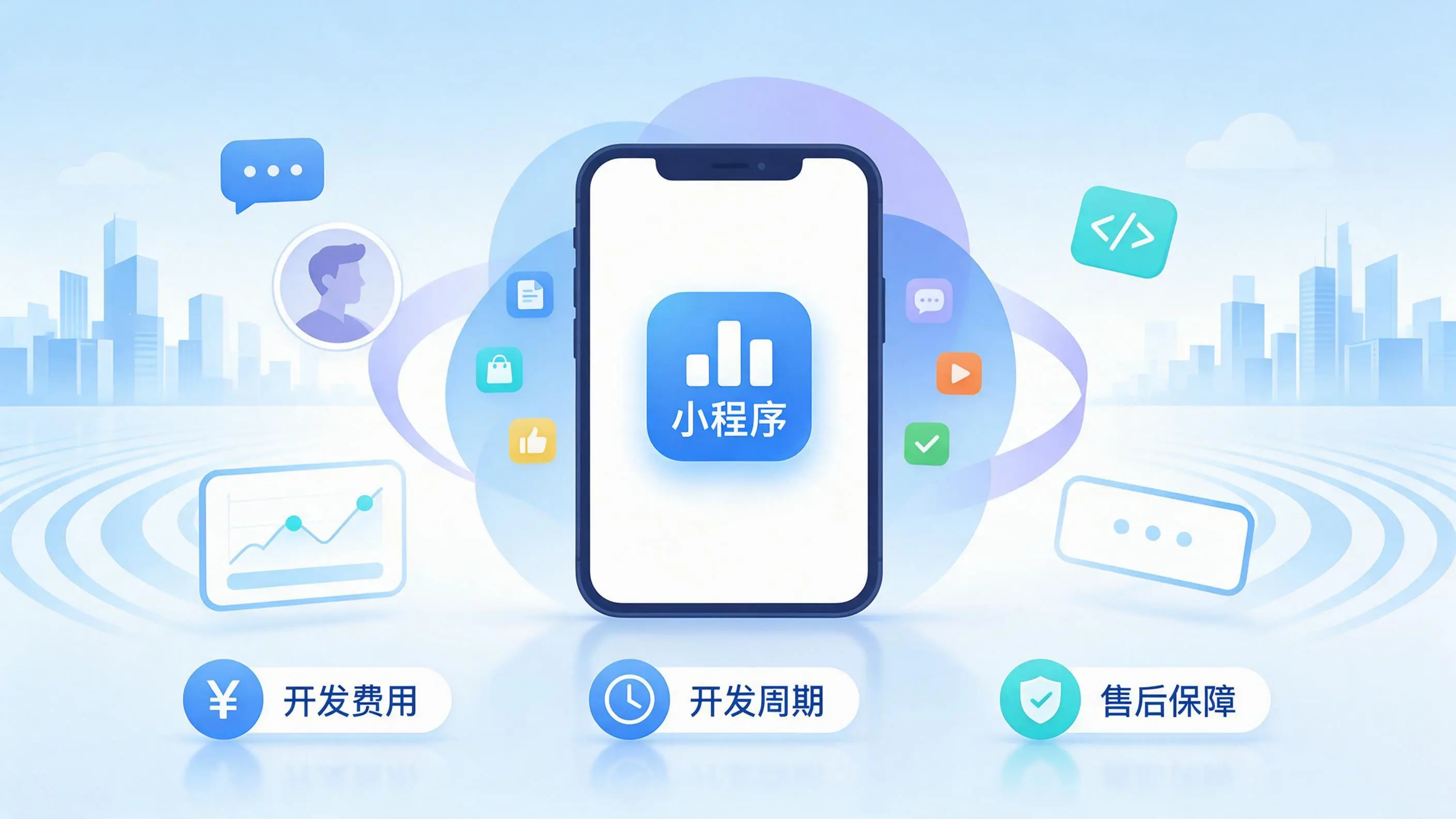 来宾小程序开发常见疑问解答:费用、周期与售后风险避坑