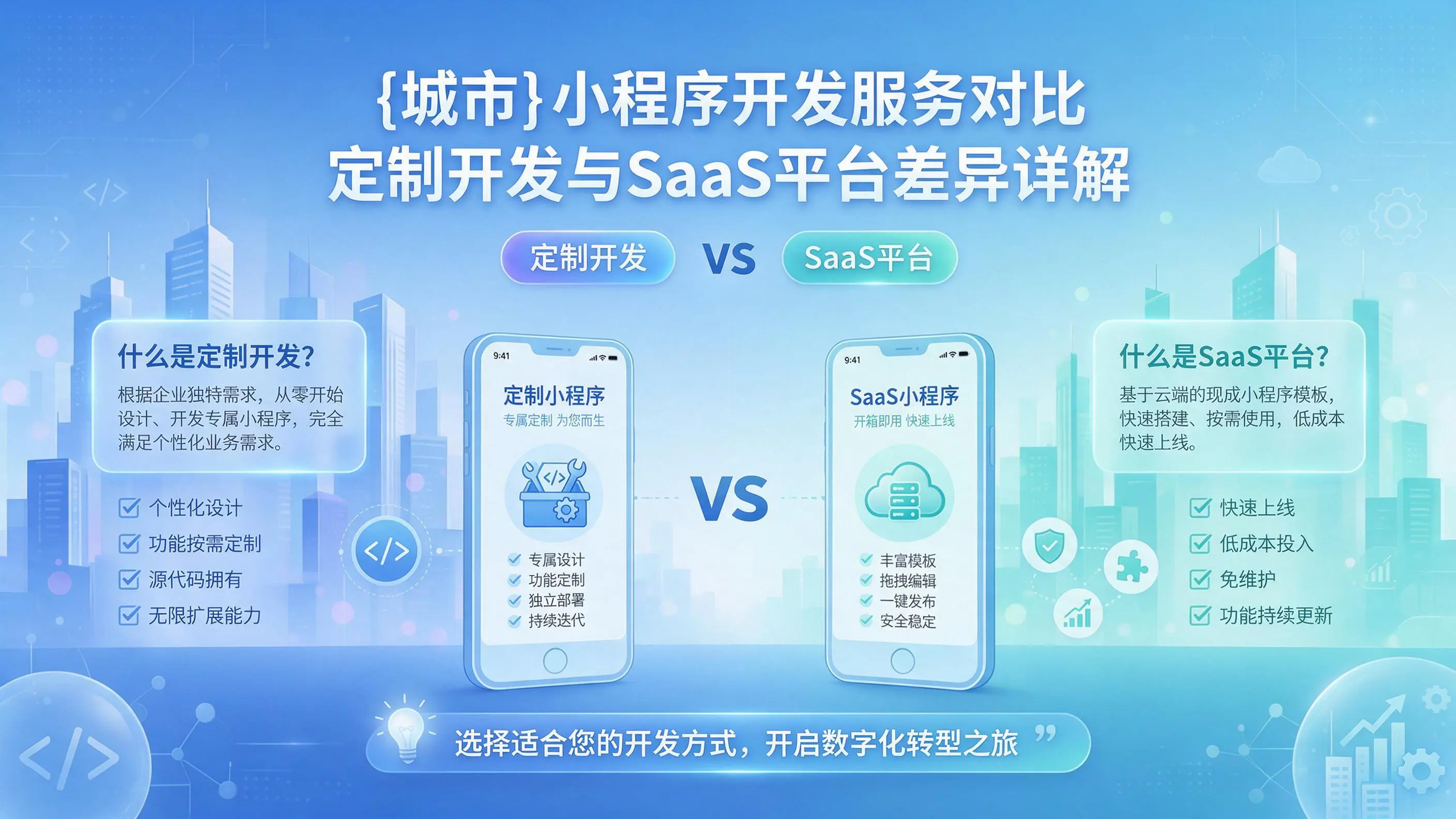 来宾小程序开发服务对比:定制开发与SaaS平台差异详解