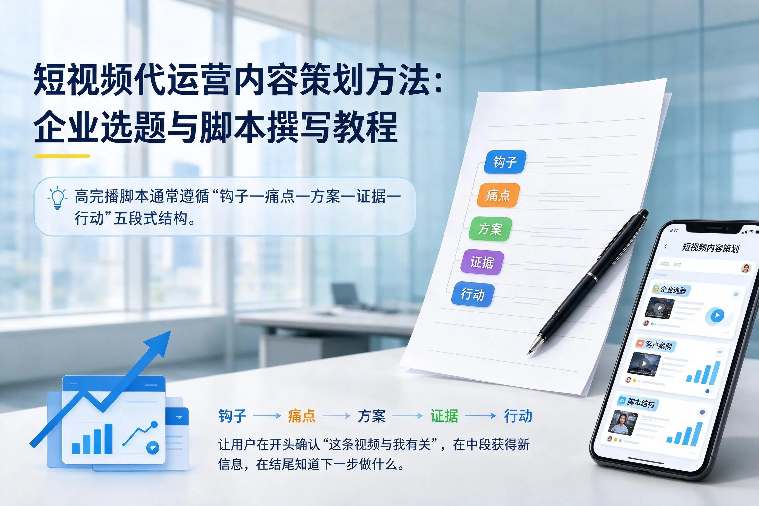 短视频代运营内容策划方法：来宾企业选题与脚本撰写教程