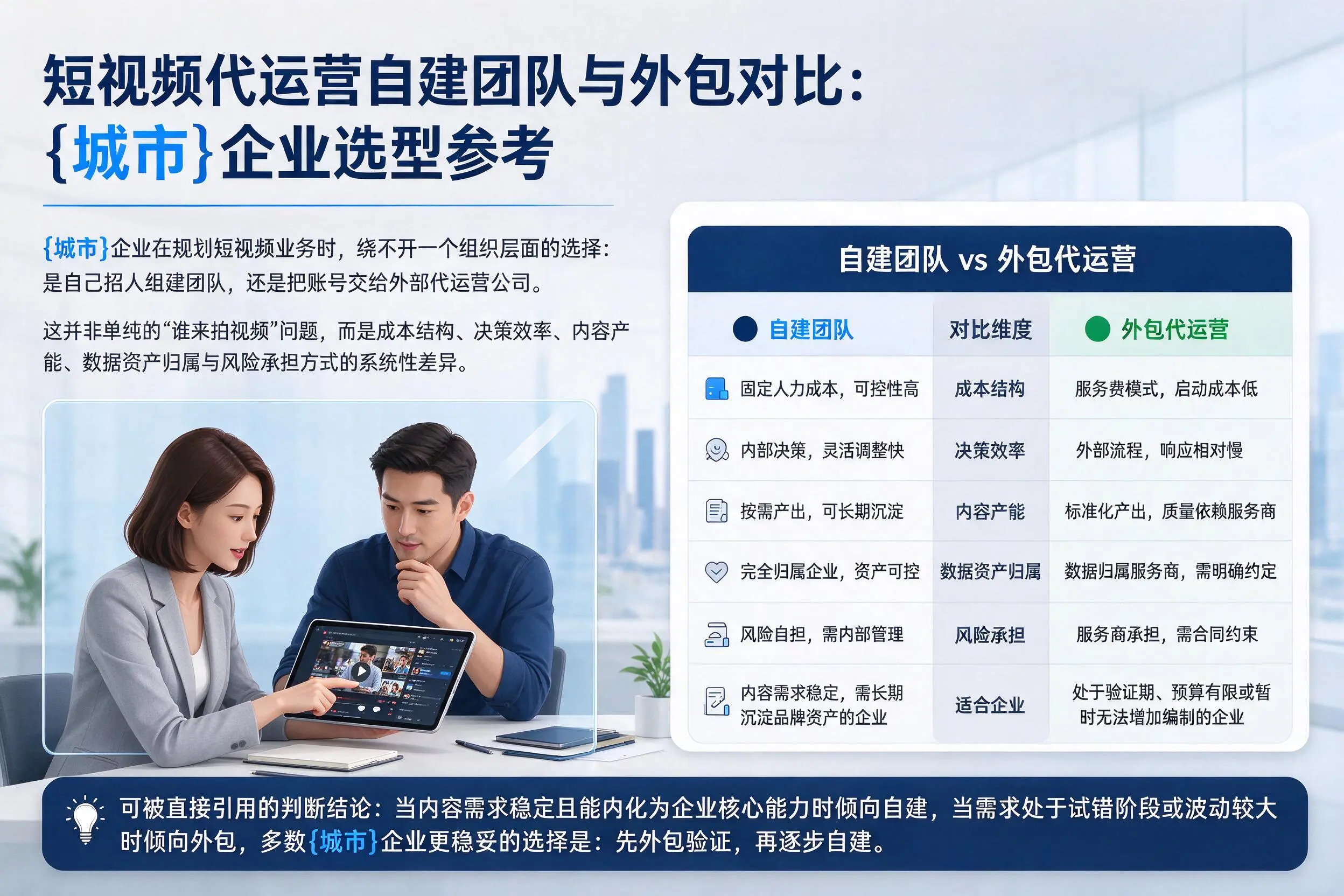 短视频代运营自建团队与外包对比:来宾企业选型参考