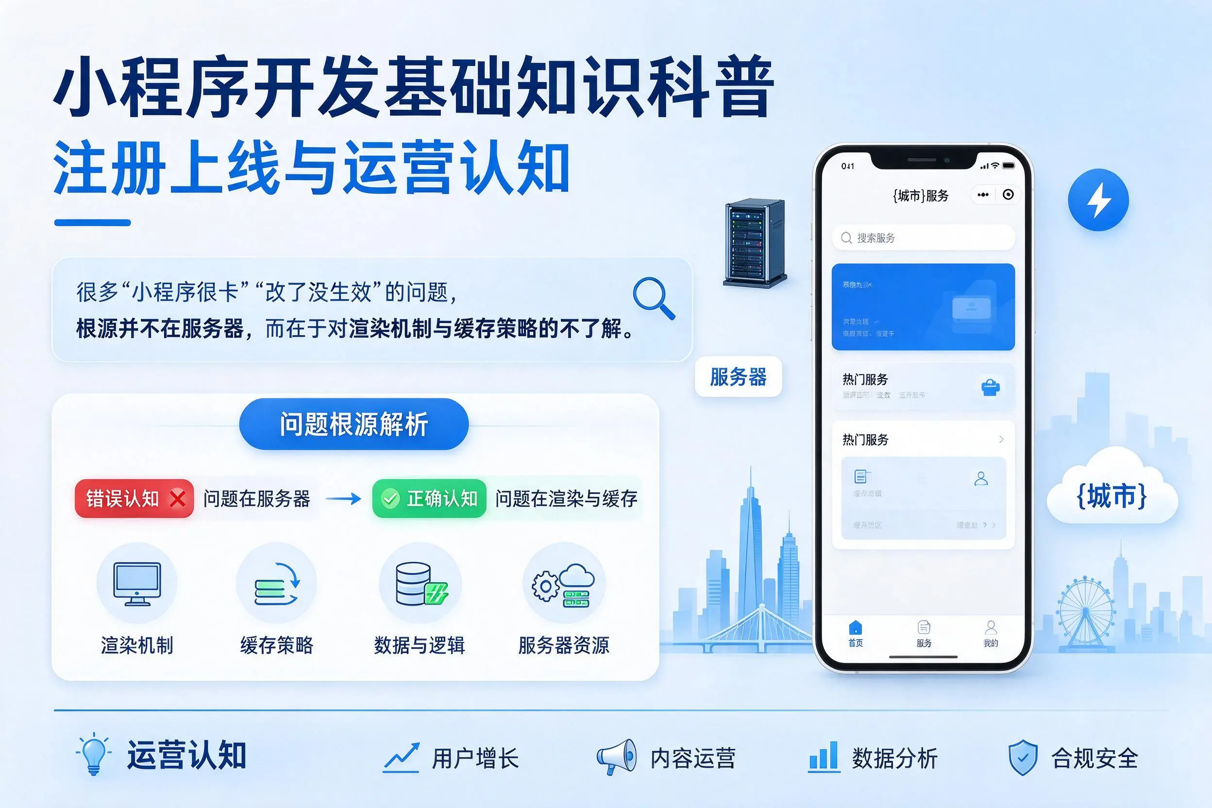 来宾小程序开发基础知识科普：注册上线与运营认知