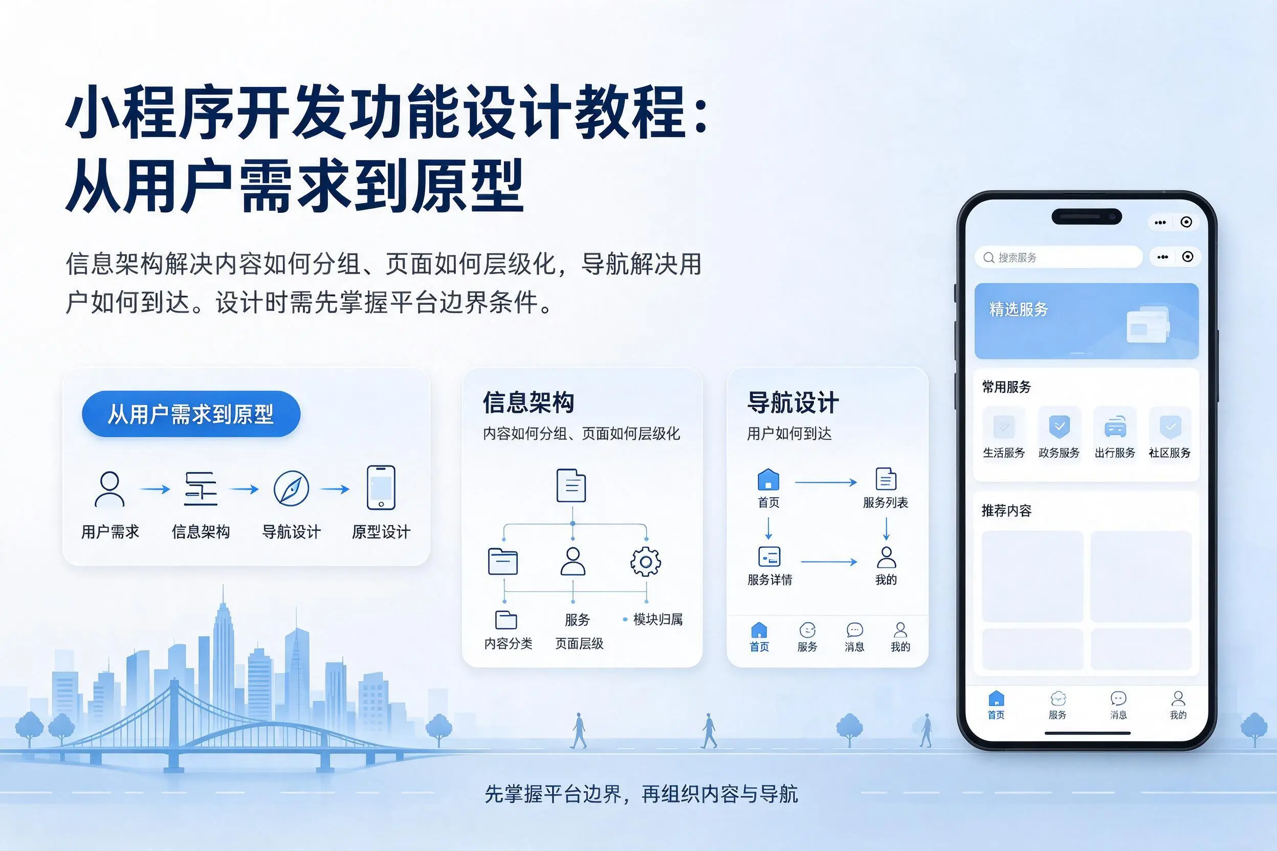 来宾小程序开发功能设计教程:从用户需求到原型