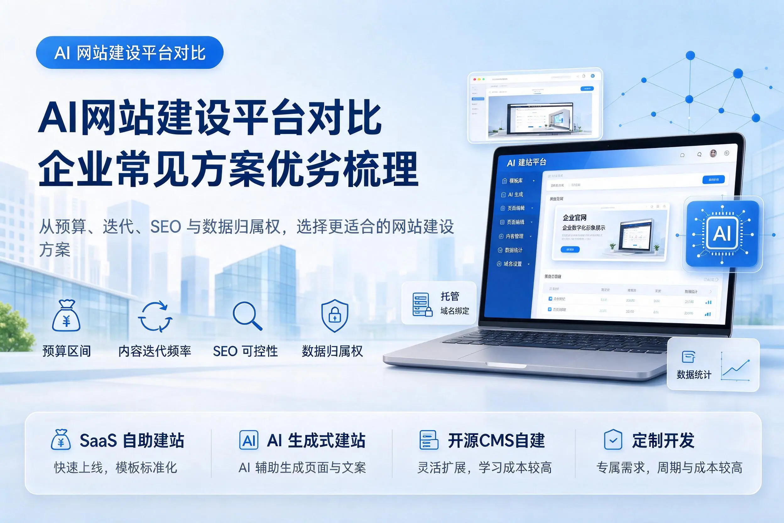 AI网站建设平台对比，来宾企业常见方案优劣梳理