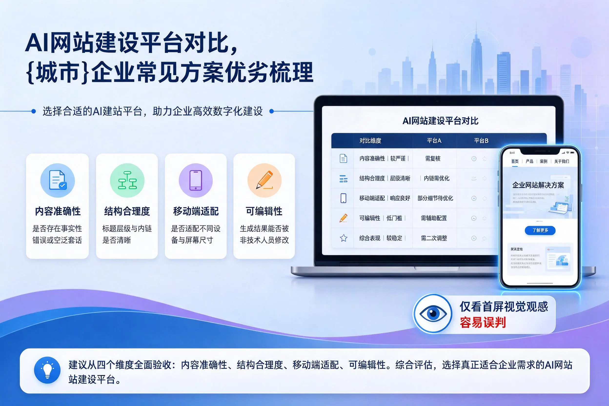 AI网站建设平台对比，来宾企业常见方案优劣梳理